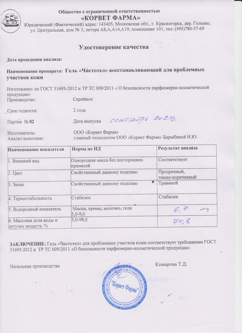 Паспорт №09202402
